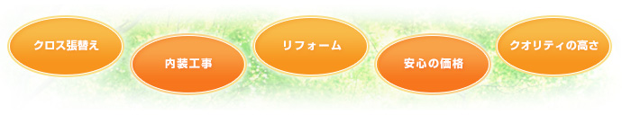 クロス張替え/内装工事/リフォーム/安心の価格/クオリティの高さ